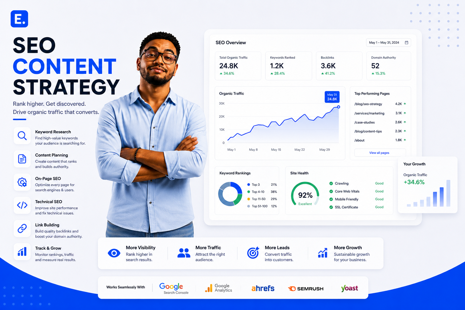 Visuel de stratégie SEO et contenu