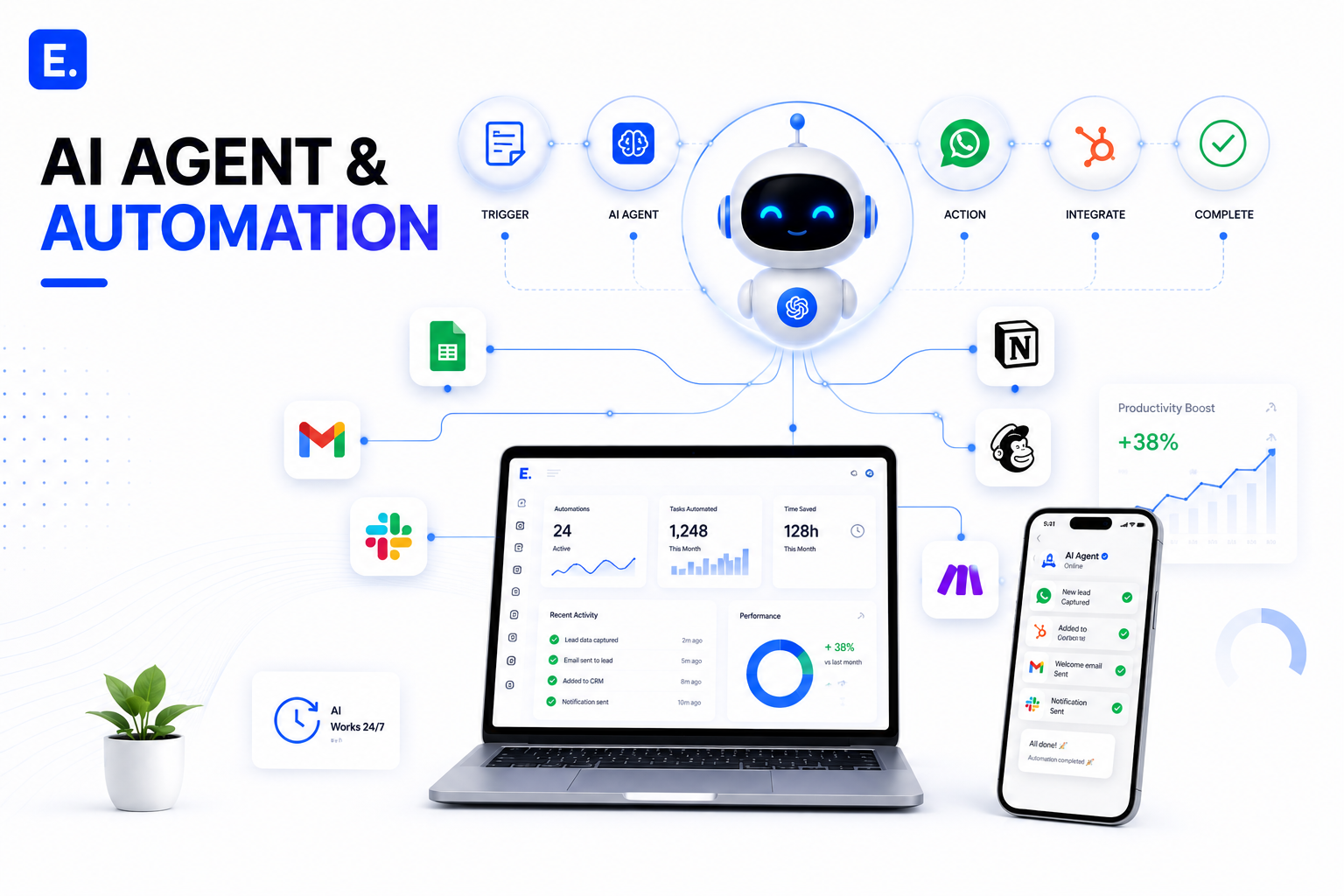 Visuel d’agent IA et automatisation