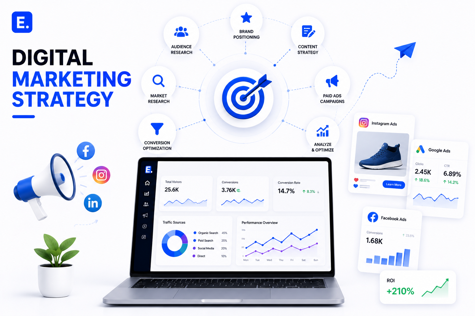 Visuel de stratégie marketing digitale